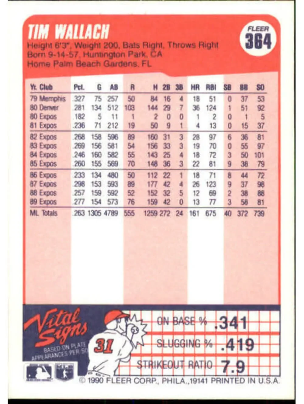 1990 Tim Wallach Fleer Baseball Card #364
